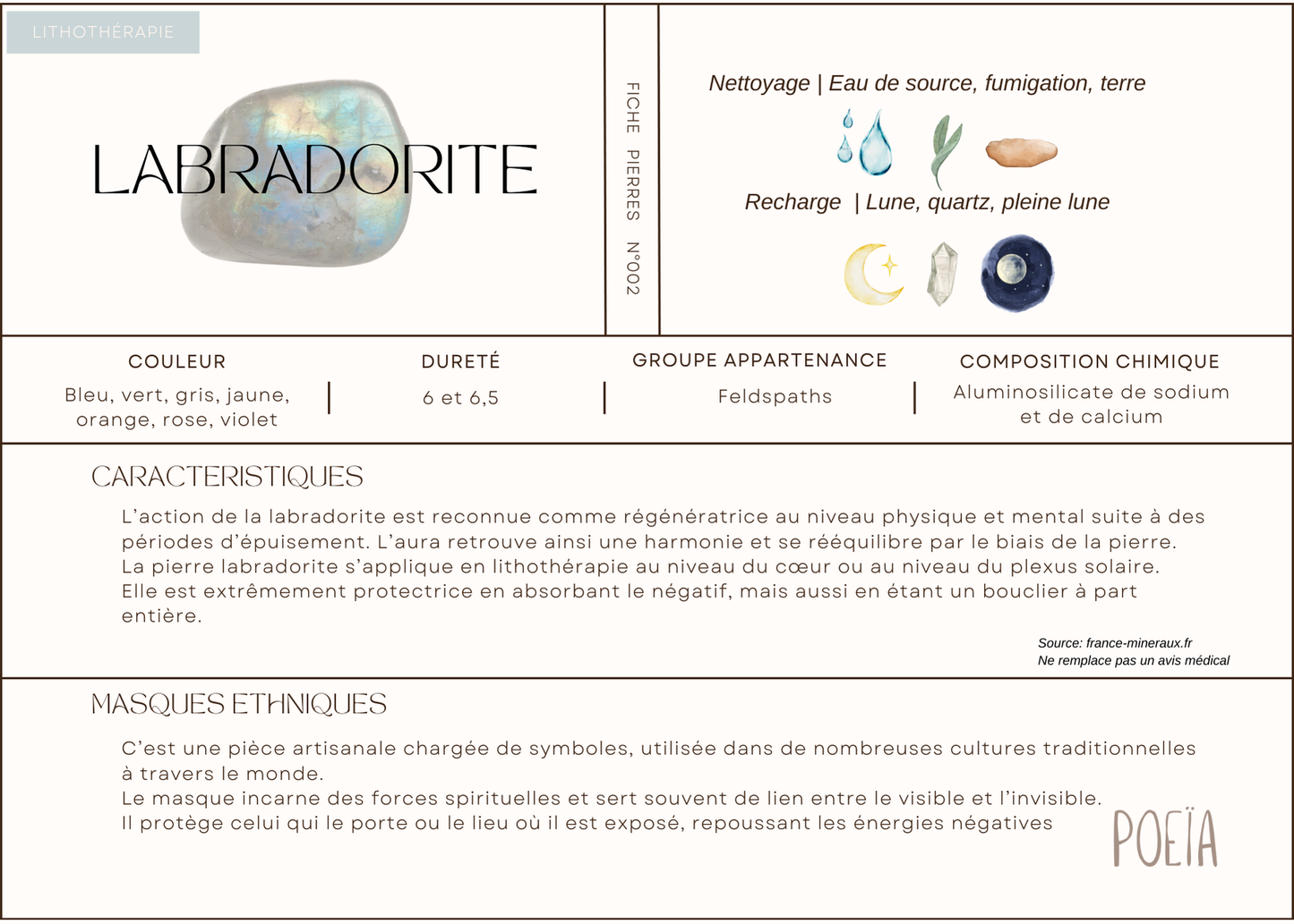 Bougie MAYELE - La guérison