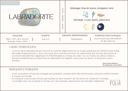 Bougie MAYELE - La guérison