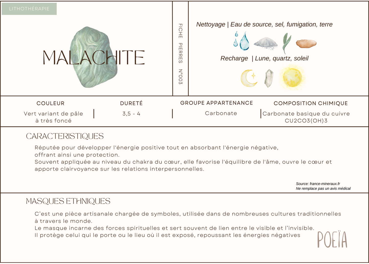 Bougie MAYELE - La guérison