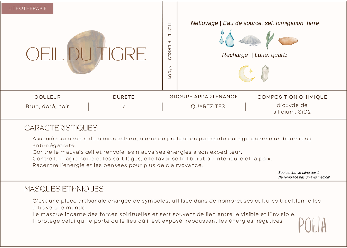 Bougie MAYELE - La guérison